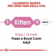 Royal Canin Gatto Kitten Loaf 85g