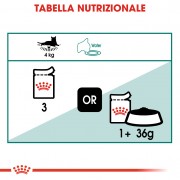 Royal Canin Gatto Instinctive 7+ Gravy 85g