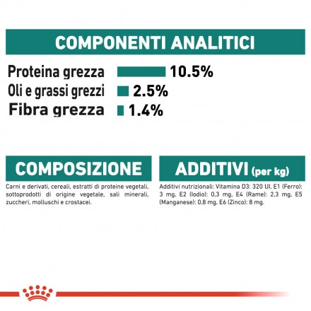 Royal Canin Gatto Instinctive 7+ Gravy 85g