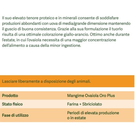 Mangime Ovaiola Super 25kg