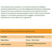 Mangime Ovaiola Super 25kg