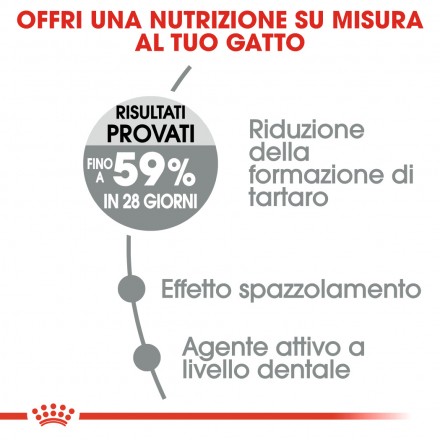 Royal Canin Gatto Oral Care 1.5Kg